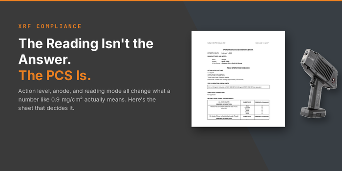 Understanding XRF Performance Characteristic Sheets
