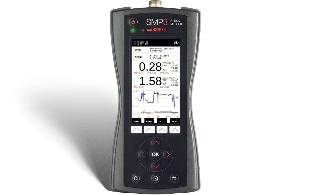 SMP3 DC Kit by WaveControl - EMF Meter with WPH-DC, WPF60 & WP10M Probes