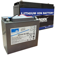 Lithium External Battery for Weatherproof Enclosures - 12V 20Ah LiFePO4